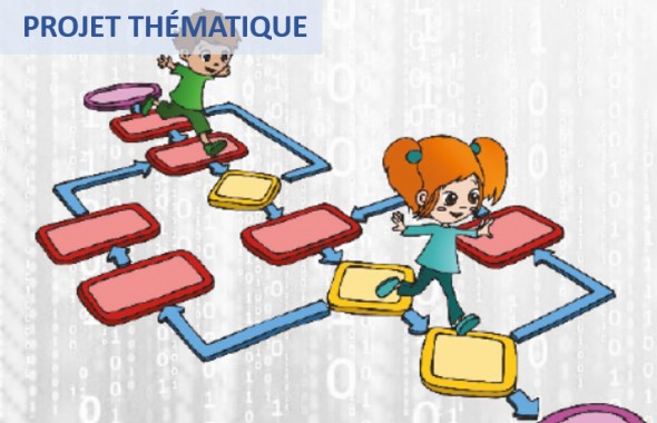 Visuel du programme pédagogique 1, 2, 3 codez